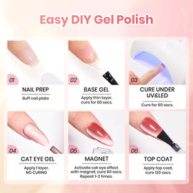packaging du set de vernis en gel beetles