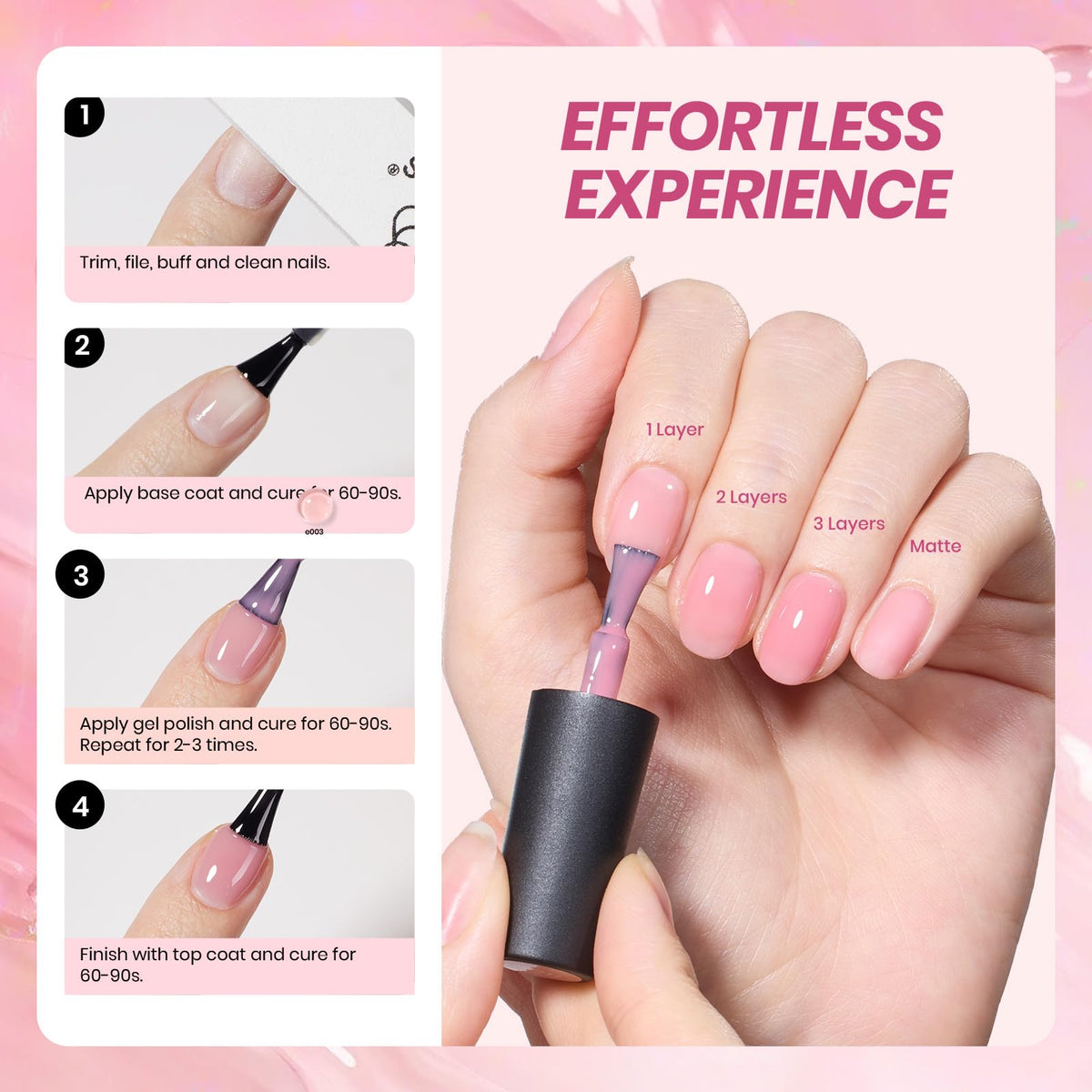 packaging du set de vernis gel beetles
