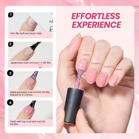 packaging du set de vernis gel beetles