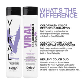 Packaging du shampooing Celeb Luxury Colorwash