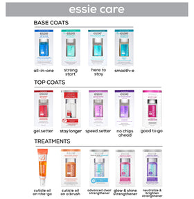 Packaging du Top Coat Longwear essie