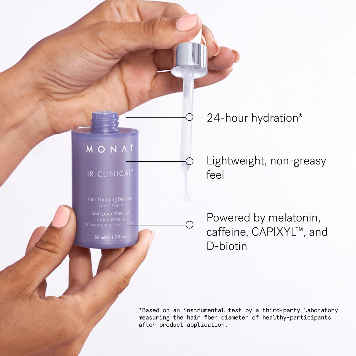Packaging of MONAT IR Clinical System kit with all products