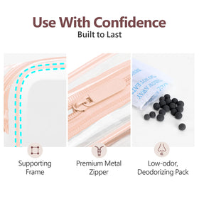 PACKISM trousse de toilette transparente vue arrière