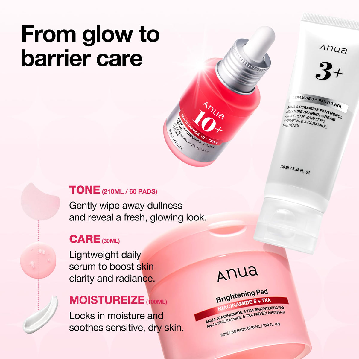 Pad Niacinamide TXA pour soins du visage ANUA