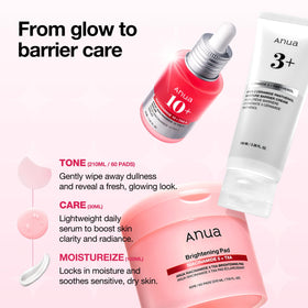 Pad Niacinamide TXA pour soins du visage ANUA