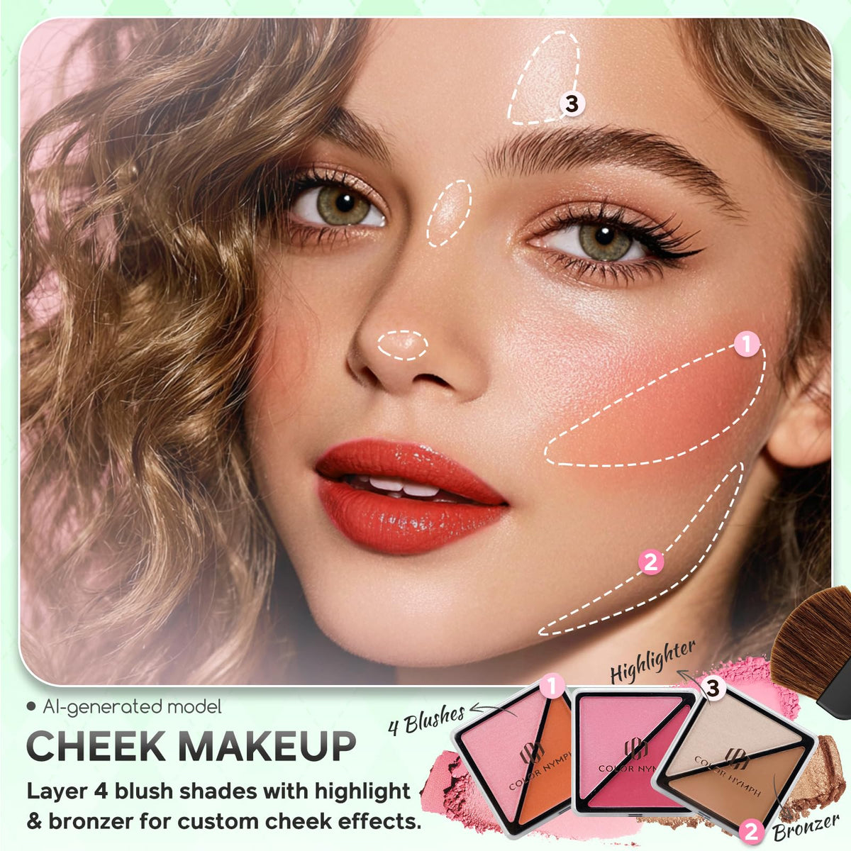Palette d'highlighter et bronzer Color Nymph, vue de près