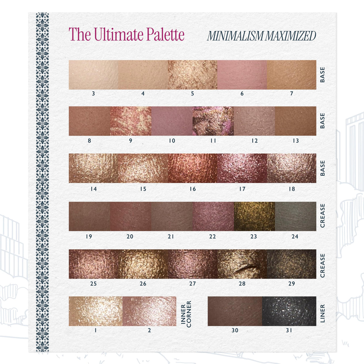 Palette d'Ombres à Paupières LAURA GELLER avec teintes mates et satinées