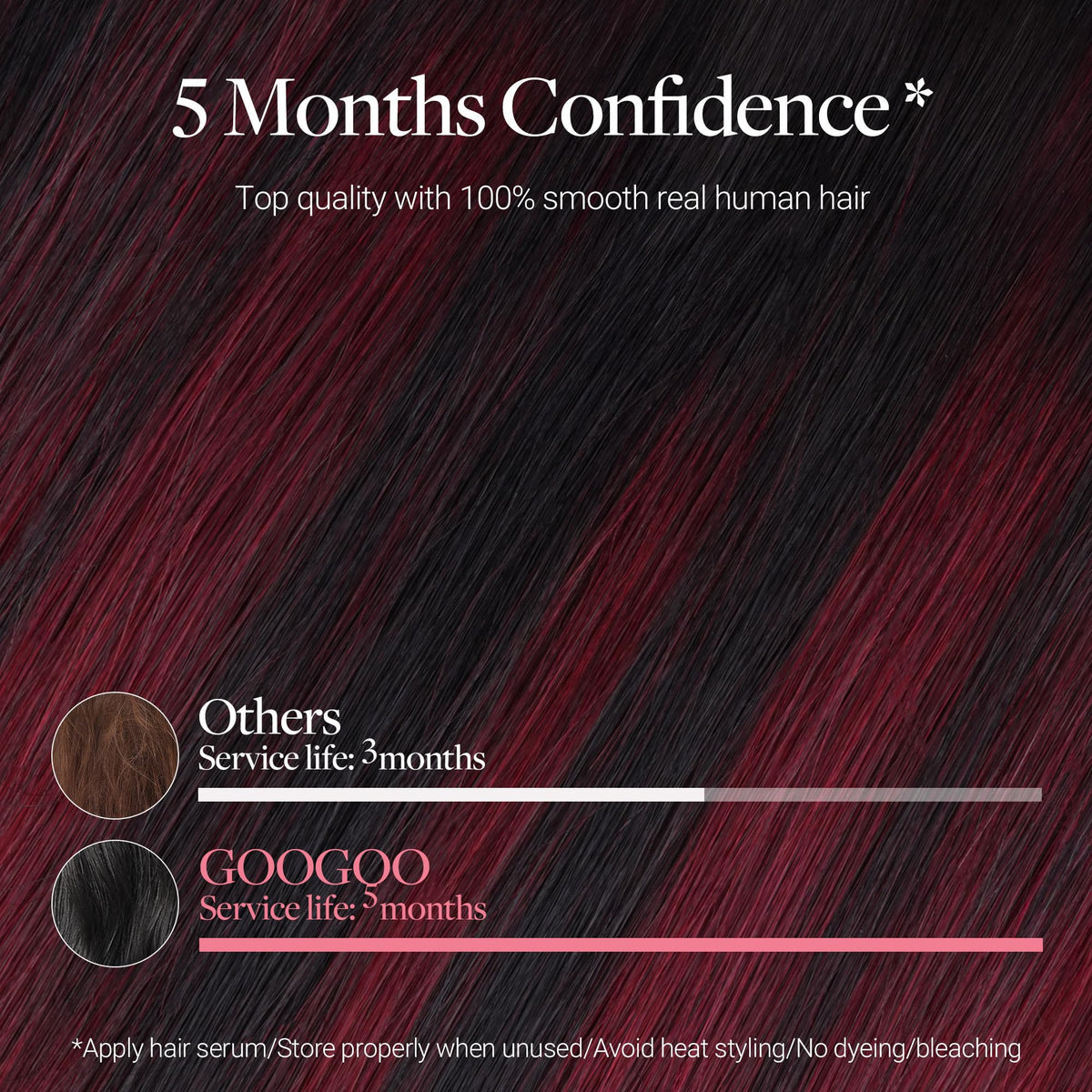 Palette de couleurs des extensions GOO GOO