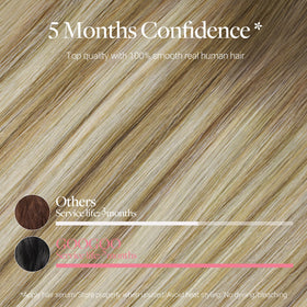 Palette de couleurs des extensions GOO GOO