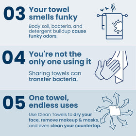 Paquet de serviettes Clean Towels XL sur une surface plane