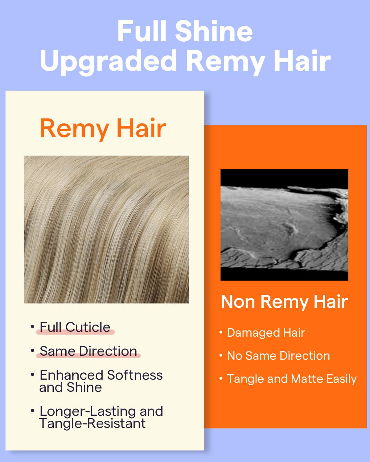 Paquet des extensions cheveux Remy Full Shine