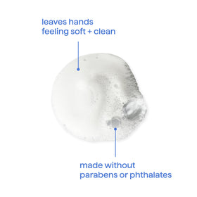 Parfum frais de citron et pamplemousse du savon moussant Method