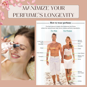Parfum MIRIS dans un sac à main