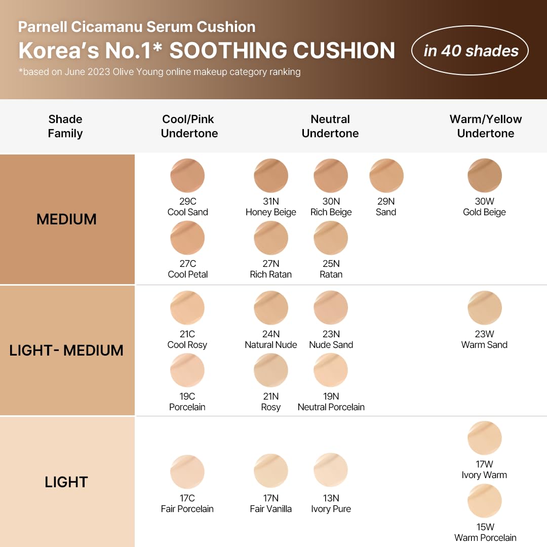 Parnell Sérum Cushion #24 Sand Beige vue arrière