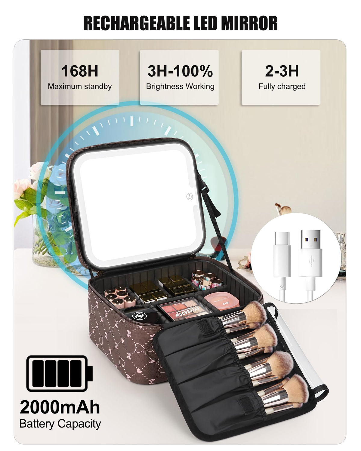 Partitions EVA amovibles de la trousse Relavel