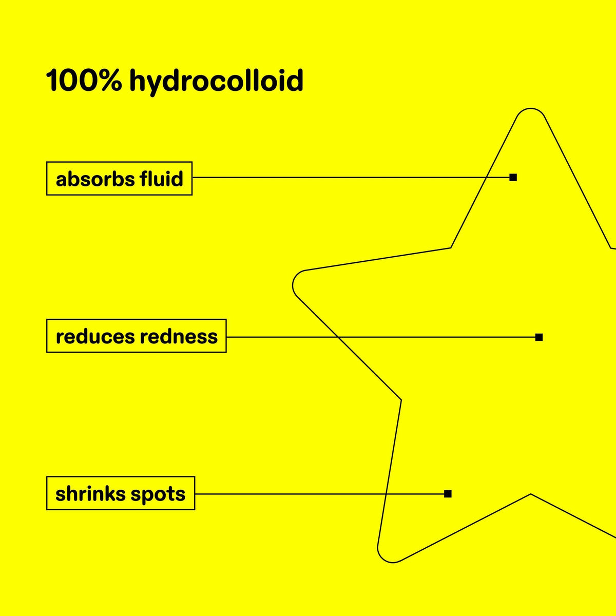 Patch Hydro-Star® jaune sur fond blanc