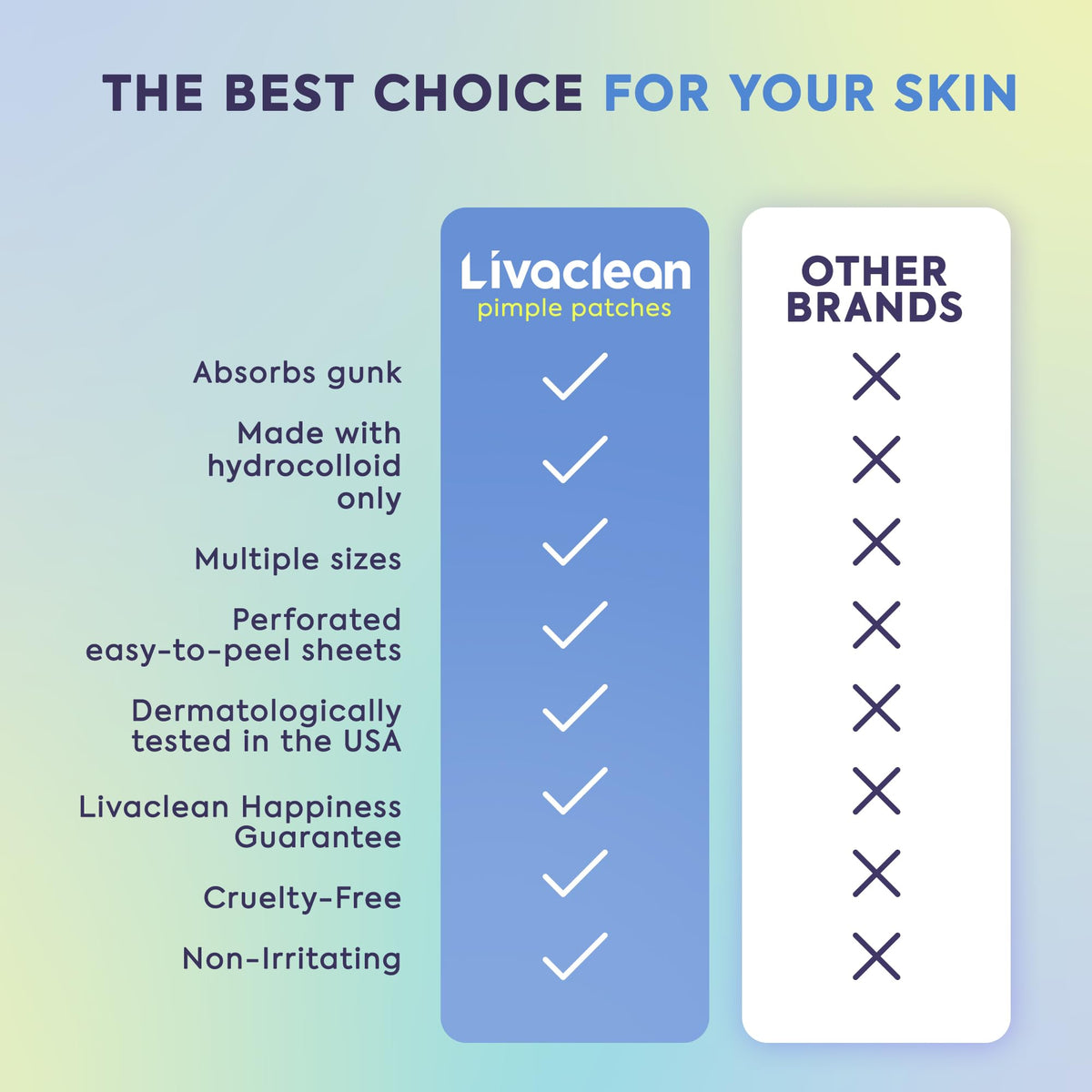 Patches LivaClean avec une main pour montrer la taille