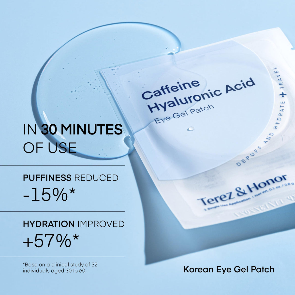 Patchs hydrogel TEREZ & HONOR sur une surface blanche
