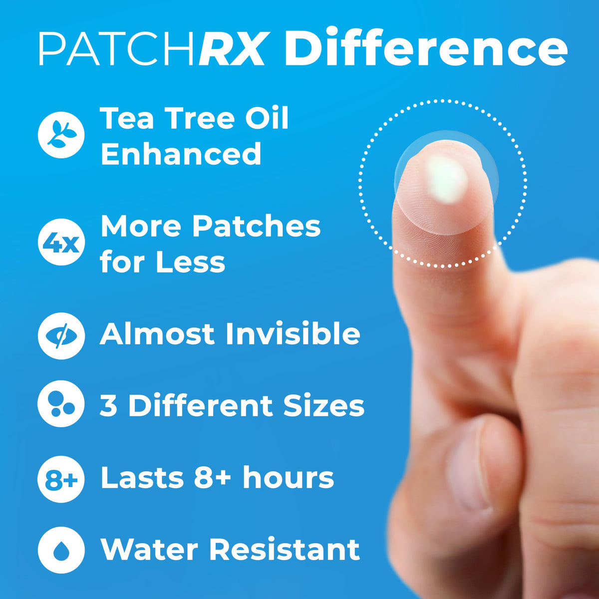 Patchs PatchRx en différentes tailles pour le visage et le corps