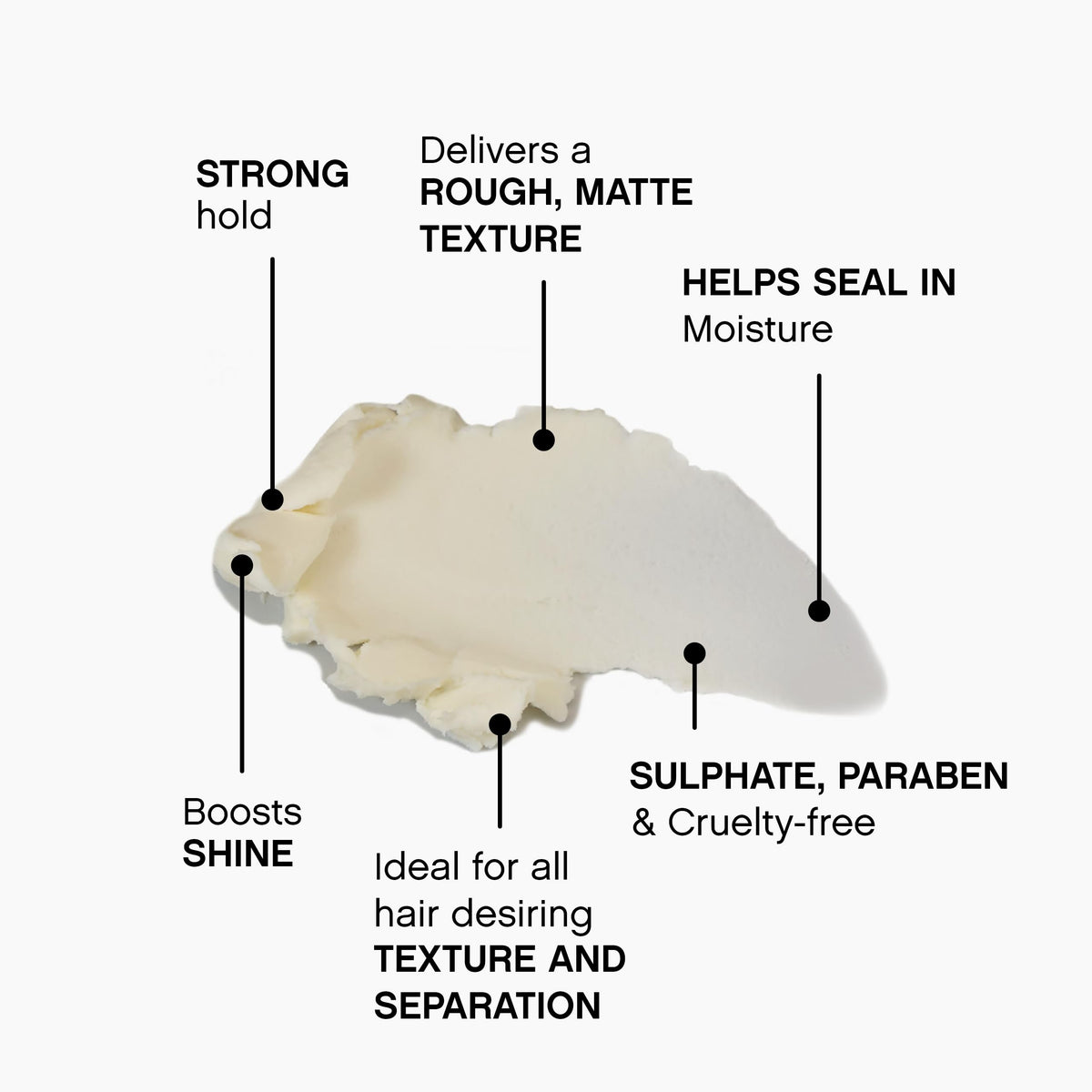 Pâte coiffante KEVIN.MURPHY NIGHT.RIDER 100 g en milieu de vie