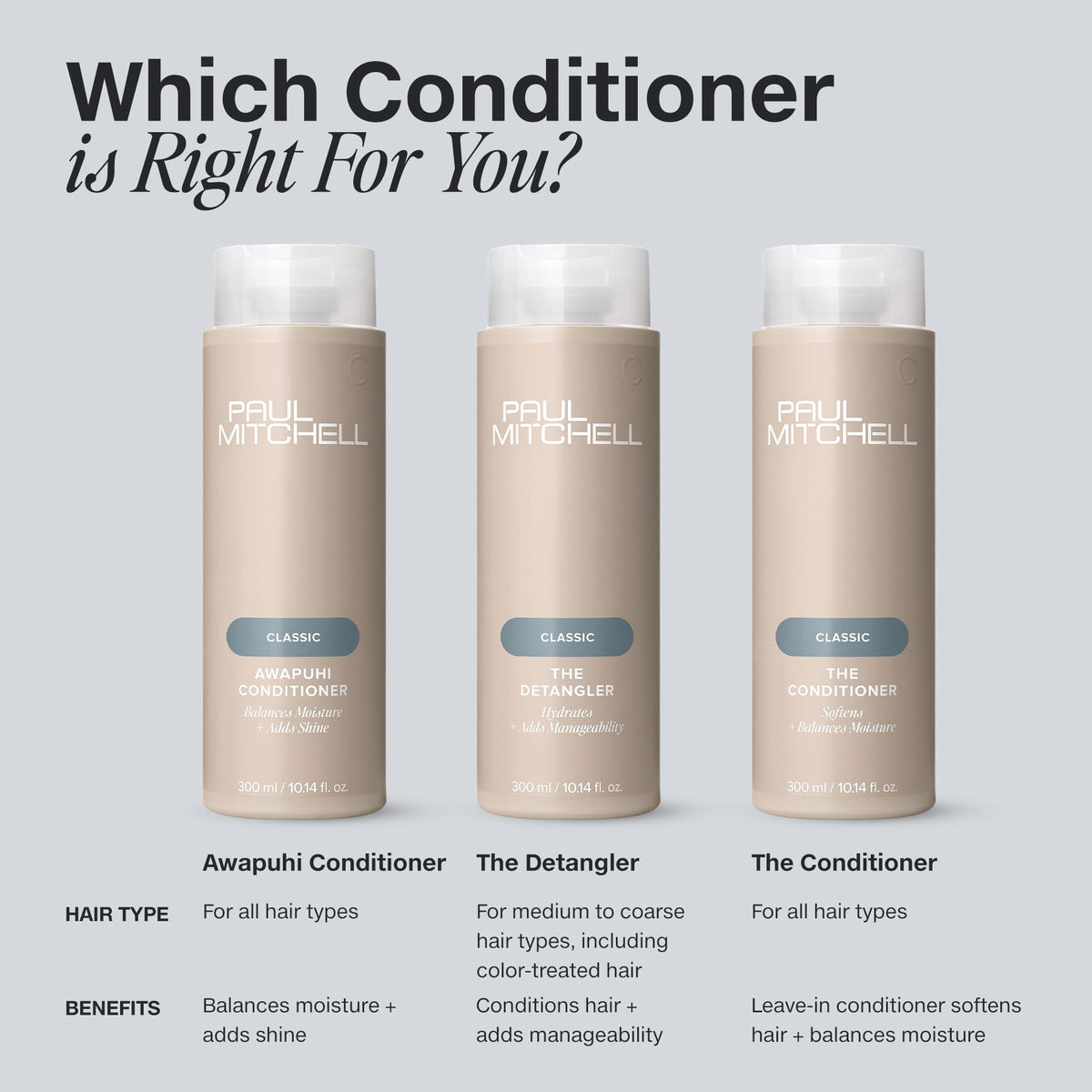 Paul Mitchell Après-Shampooing The Detangler et son packaging