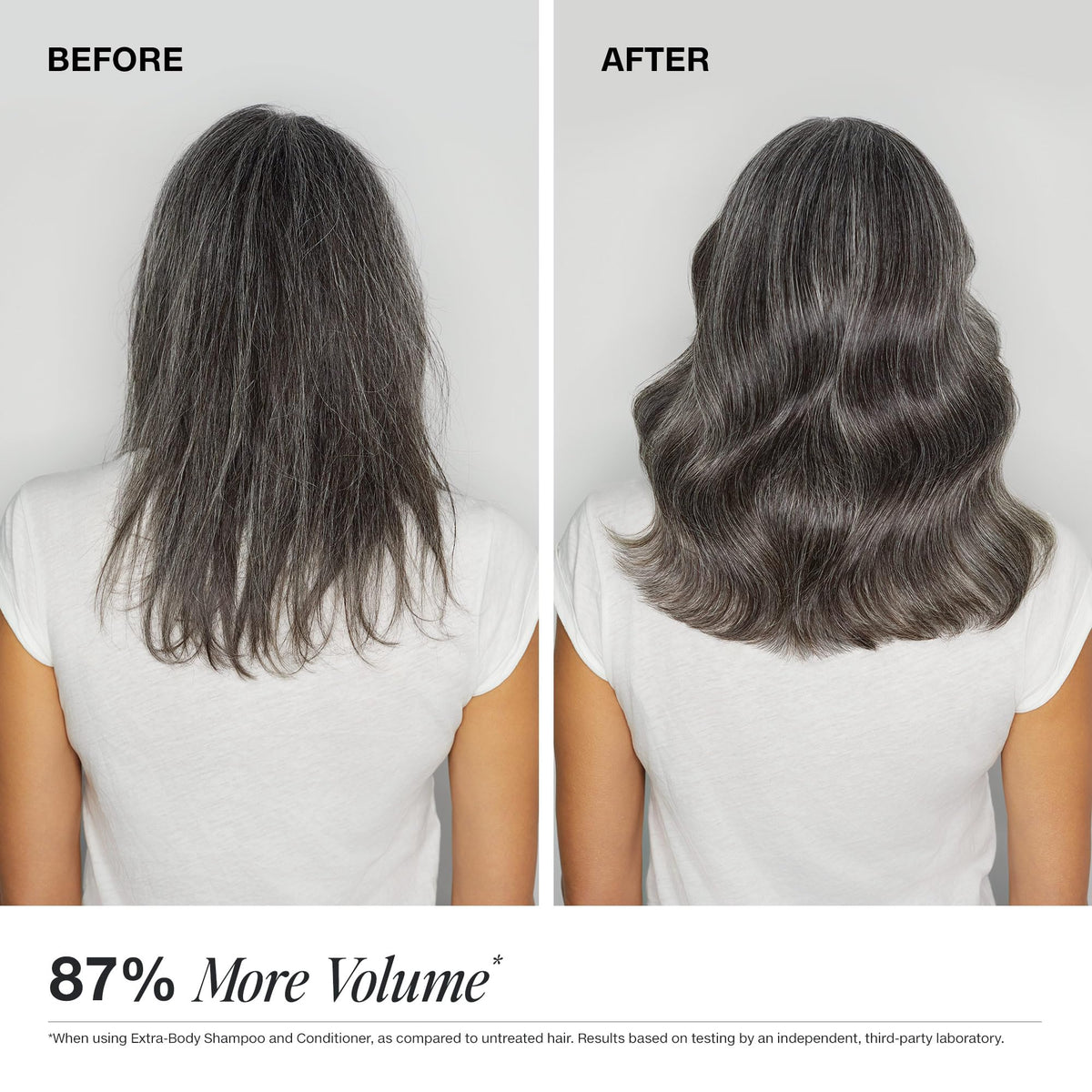 Paul Mitchell Shampoo Extra-Body avec ambiance de salle de bain