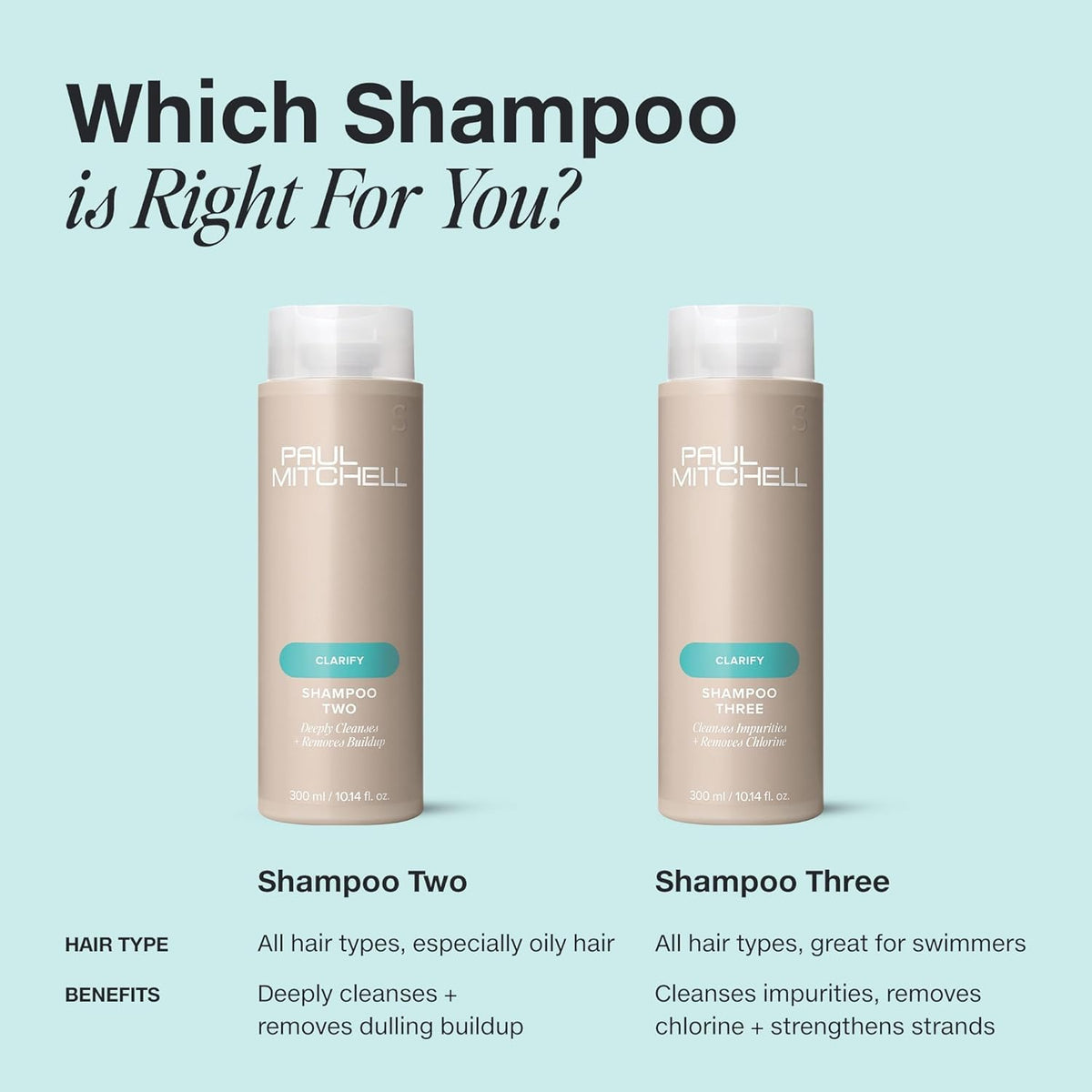 Paul Mitchell Shampoo Two 95g dans les mains d'une personne