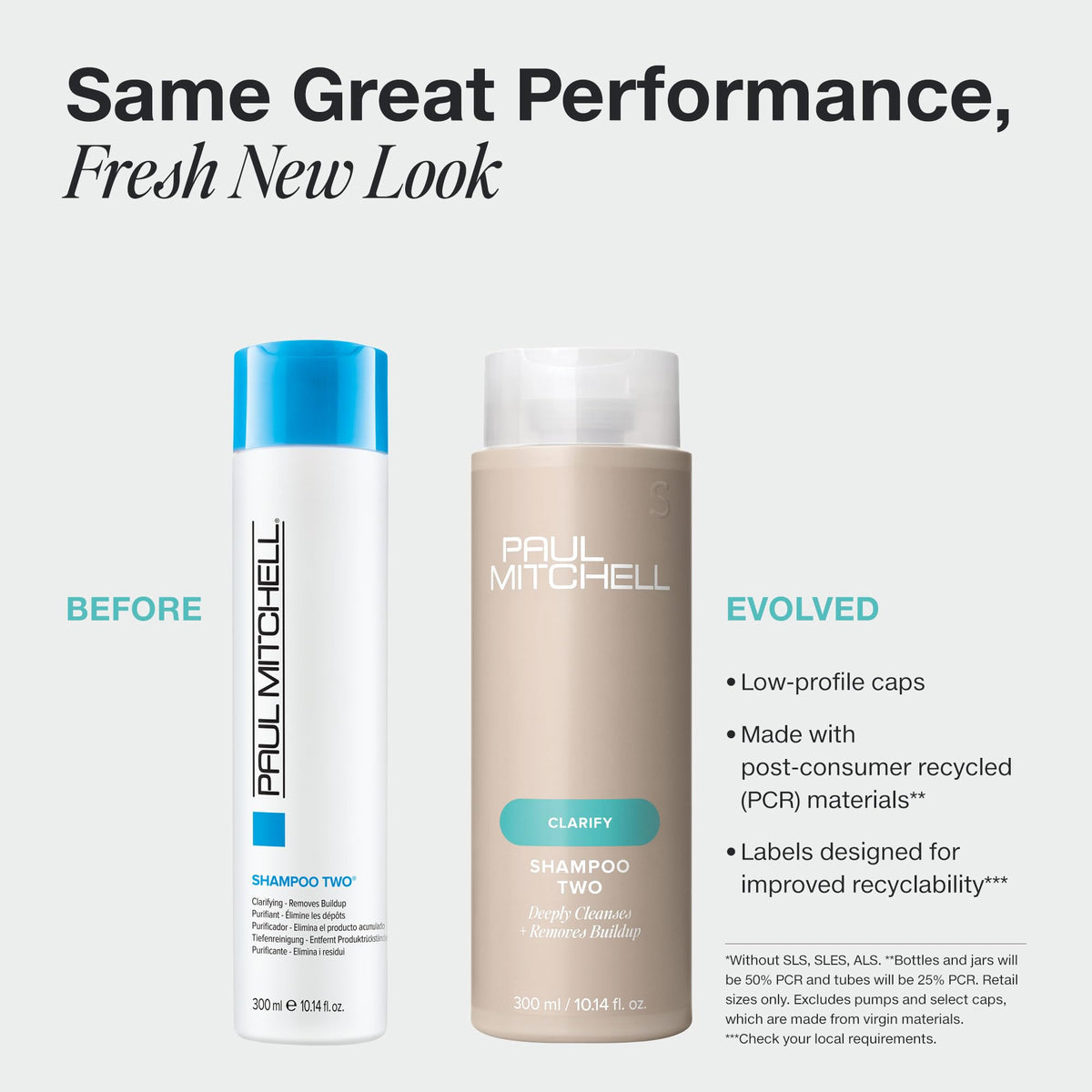Paul Mitchell Shampoo Two 95g vue arrière montrant les ingrédients