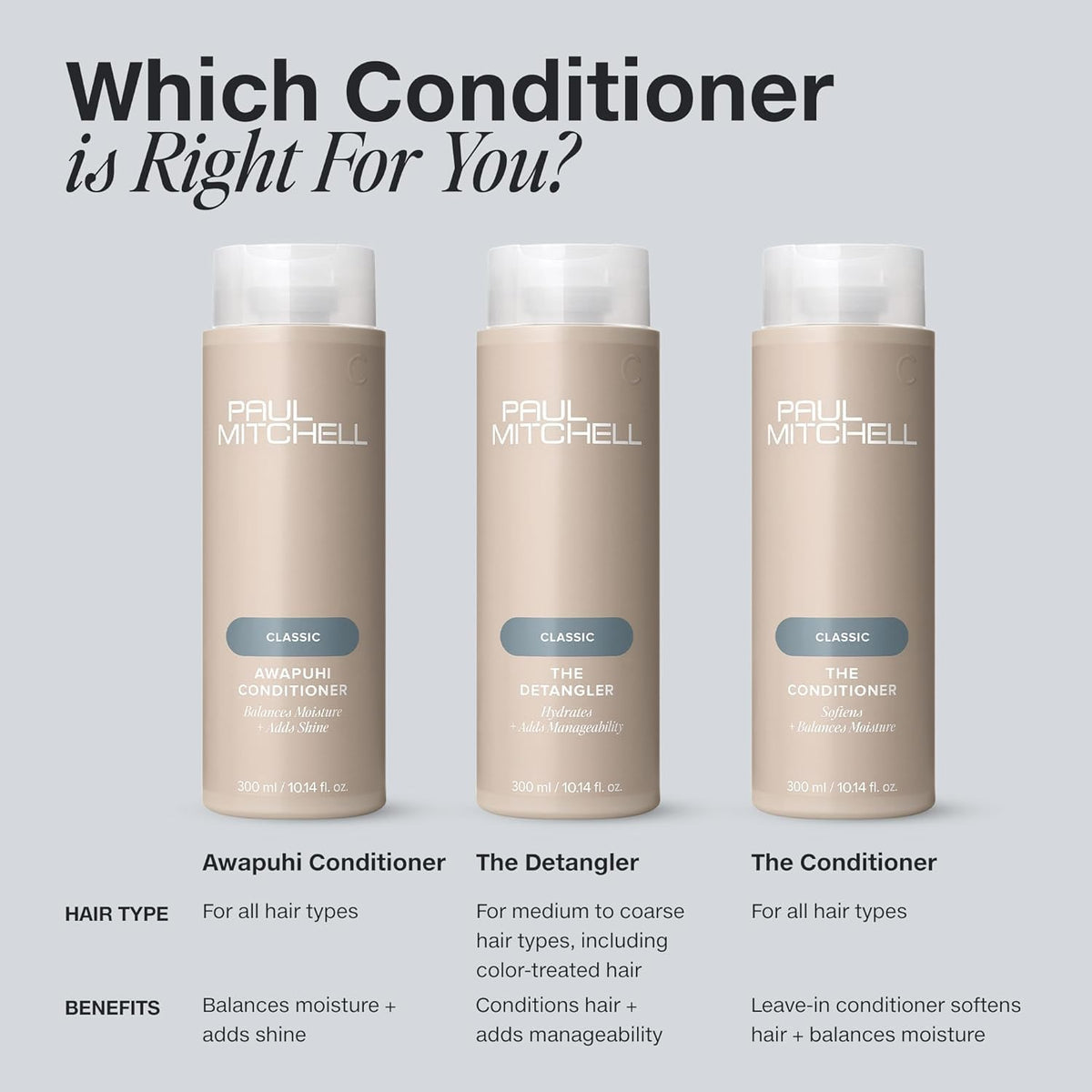 Paul Mitchell The Conditioner sur des cheveux fraîchement lavés