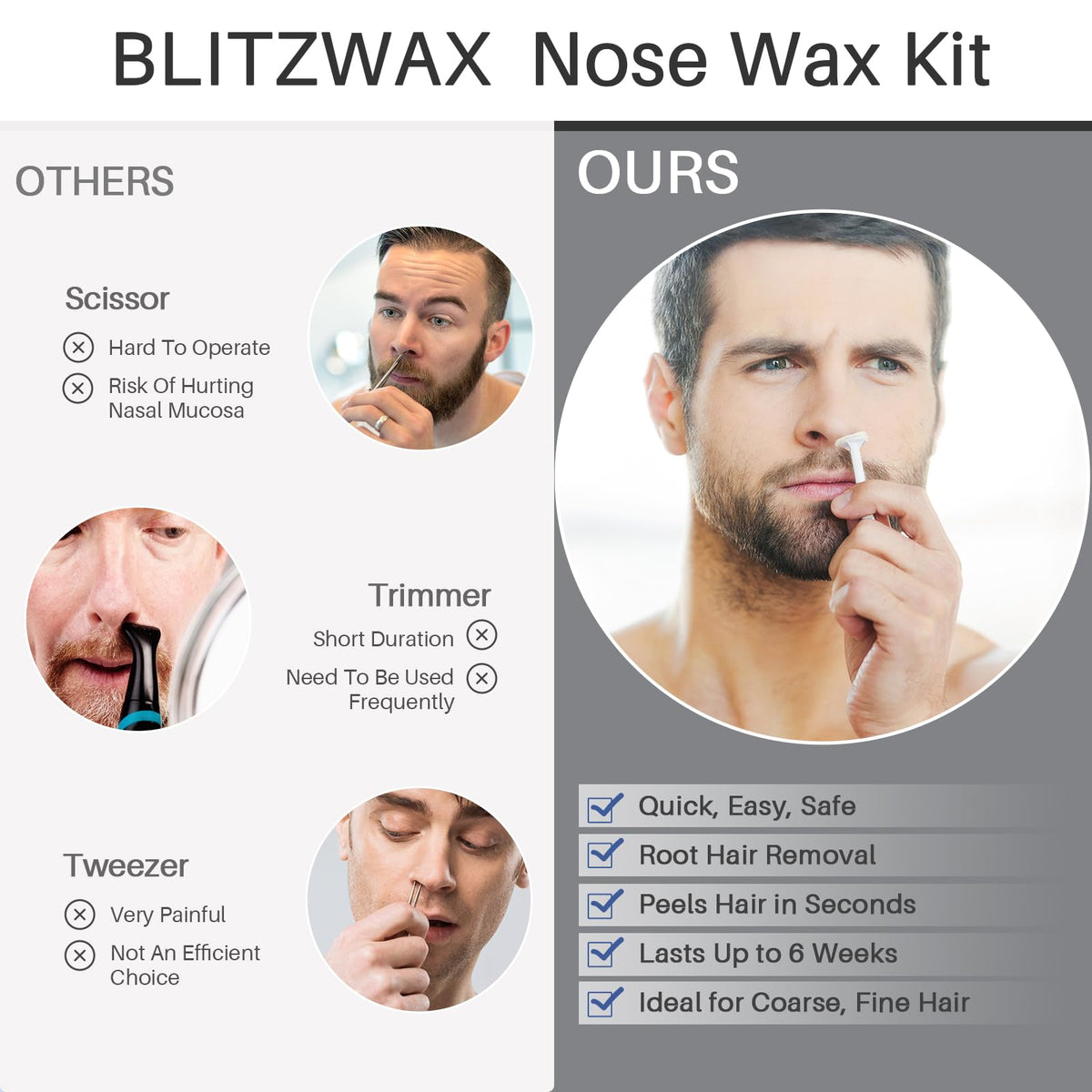 Perles de cire douce pour peau sensible, kit BLITZWAX