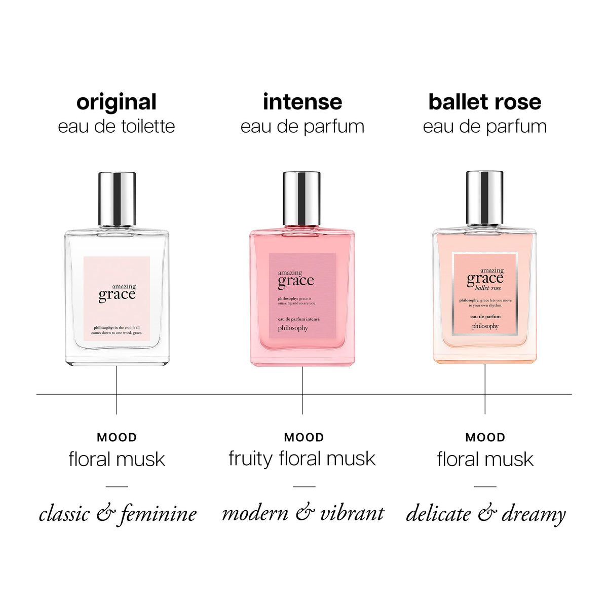 philosophy Amazing Grace Ballet Rose Eau de Parfum 60 ml avec packaging