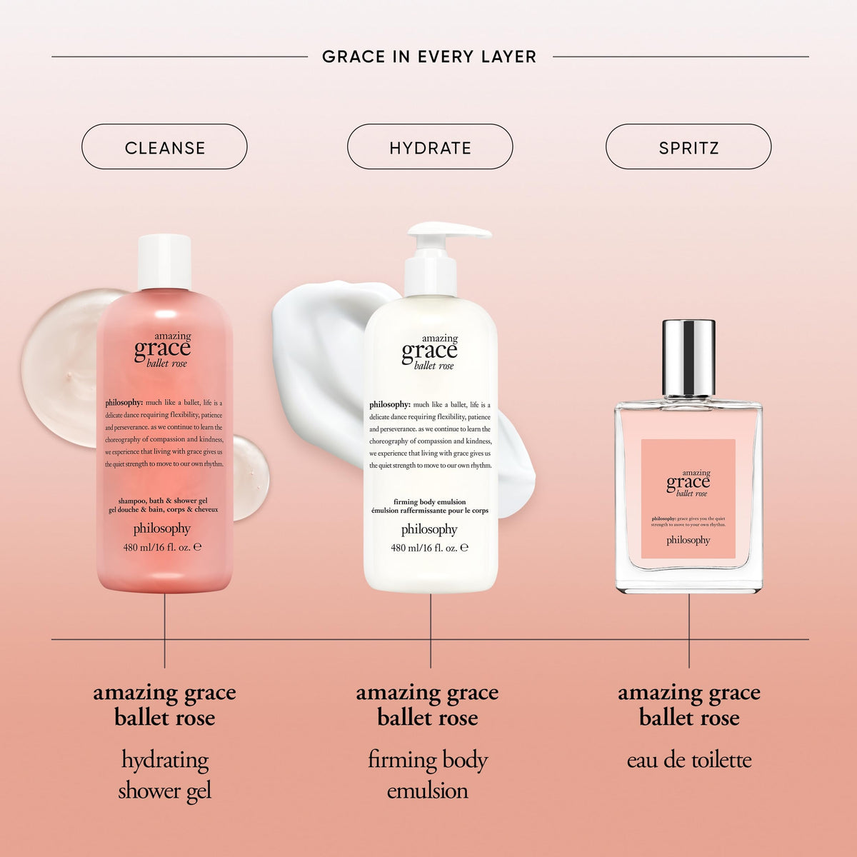 philosophy Amazing Grace Ballet Rose parfum vaporisé sur peau