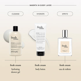 philosophy Eau de Toilette Fresh Cream 60 ml sur fond neutre