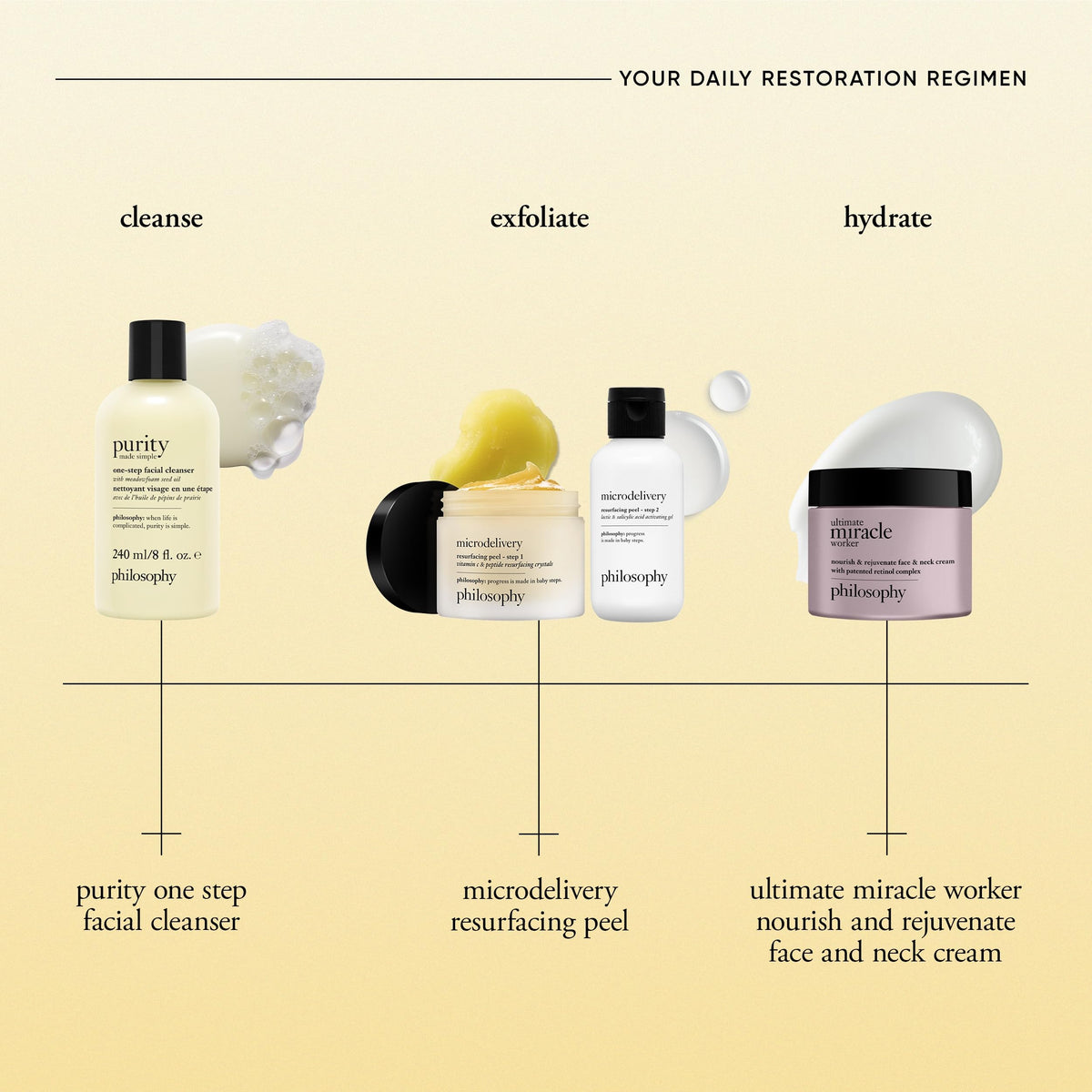 philosophy Purity Made Simple nettoyant visage sur un fond naturel