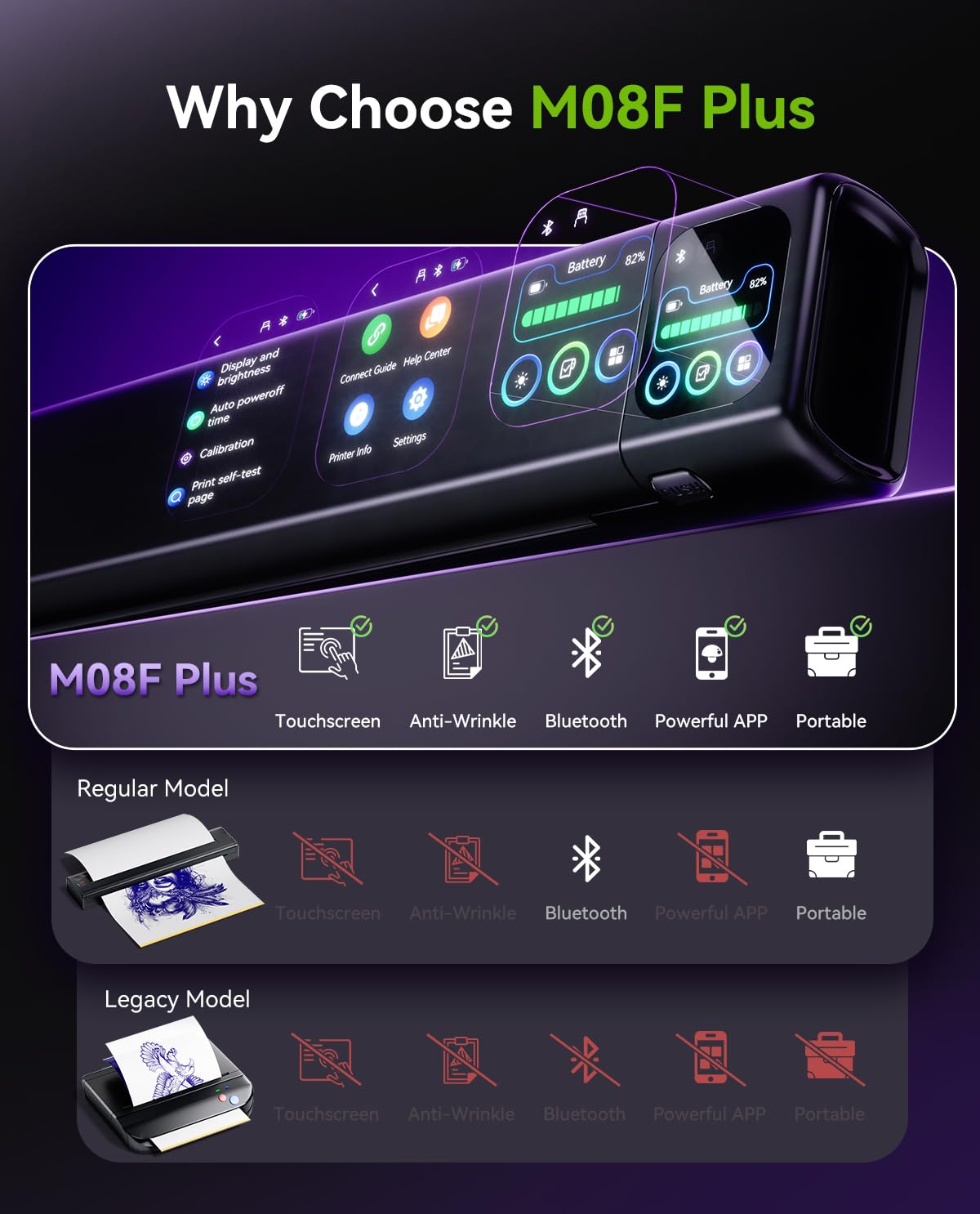 Phomemo M08F Plus imprimante à tatouage connectée à un smartphone