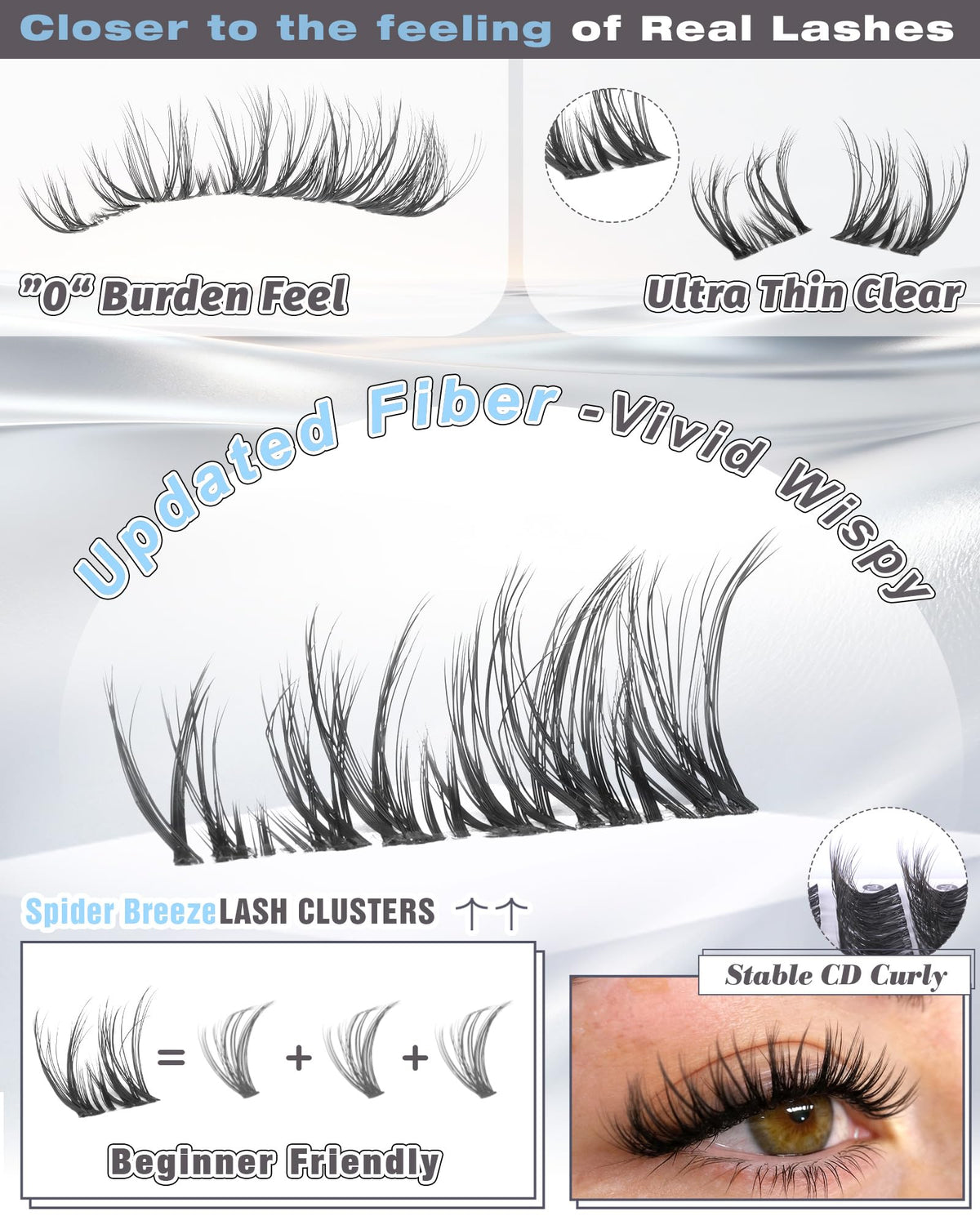 Pince professionnelle incluse dans le Kit de Cils Wispy ALICE