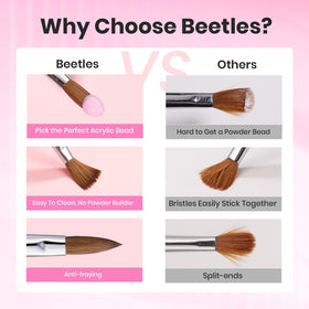 Pinceau à ongles kolinsky beetles posé sur une surface de travail