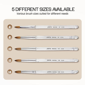 Pinceau à ongles PANA dans un kit de nail art