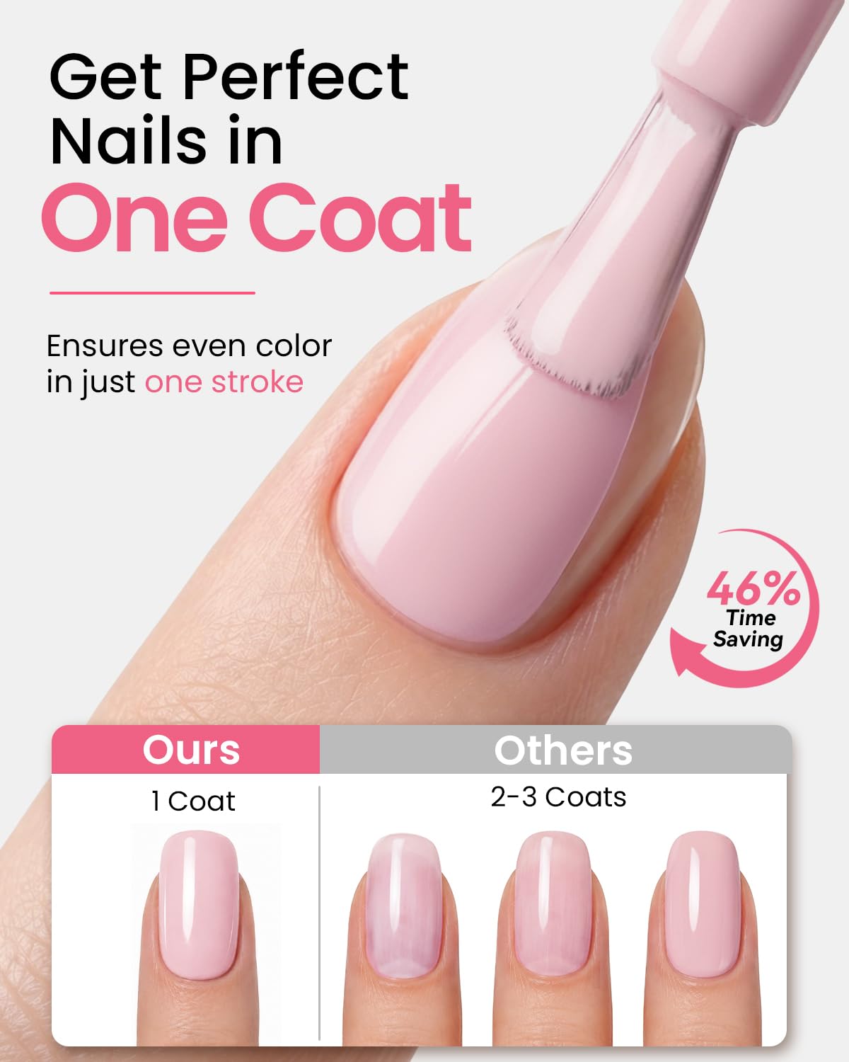Pinceau en éventail du vernis gel Makartt pour application précise