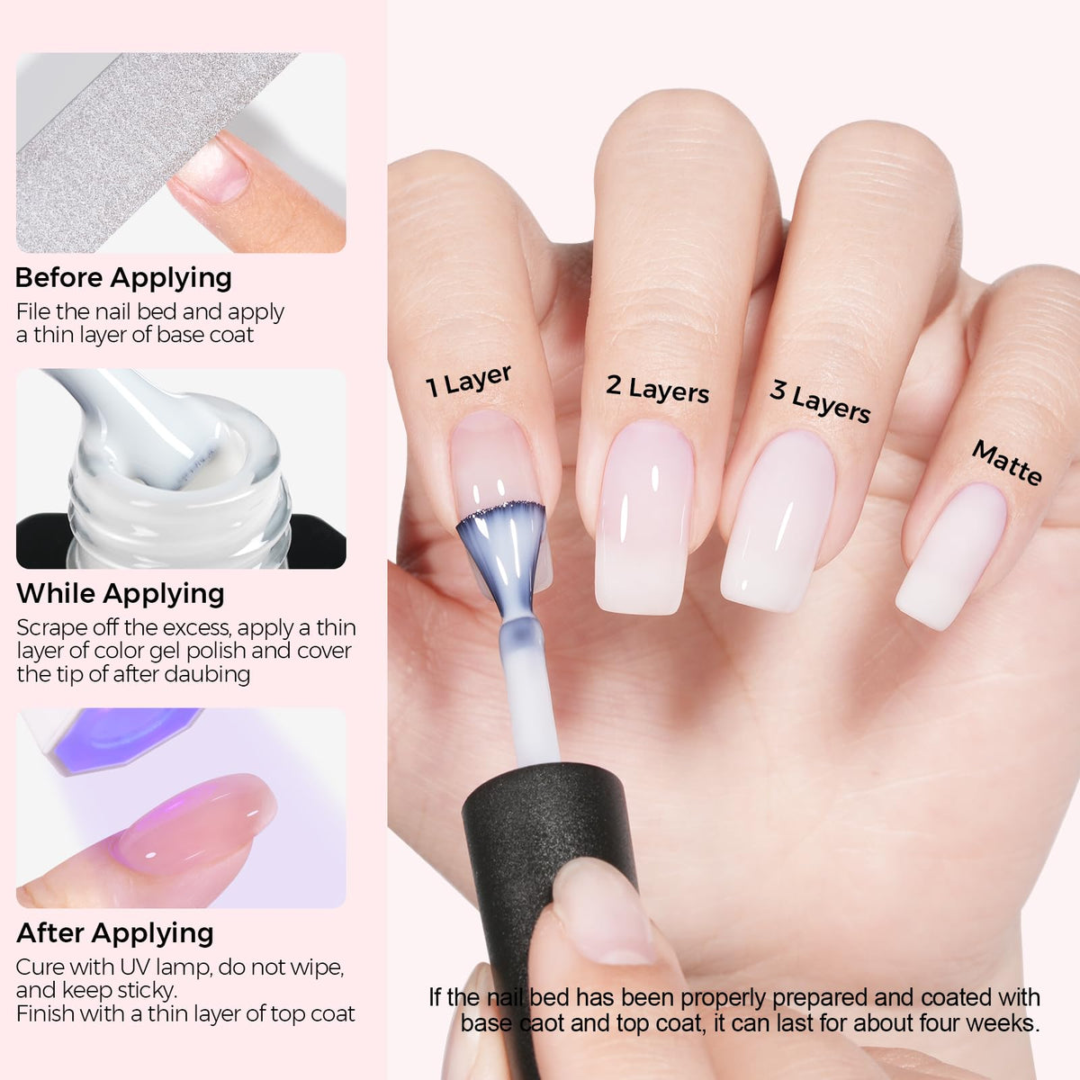 Pinceau large du vernis gel TOMICCA