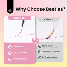 Pinceaux beetles en utilisation pour nail art à domicile