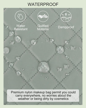Pinceaux de maquillage rangés dans la trousse Relavel