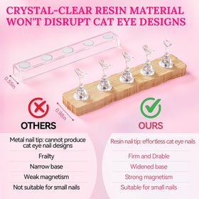 Pinceaux multifonctionnels du kit nail art ESUOHYM