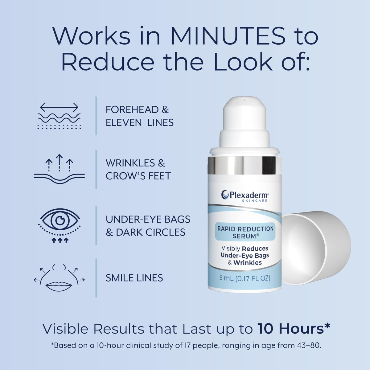 Plexaderm Sérum Contour des Yeux application sur peau