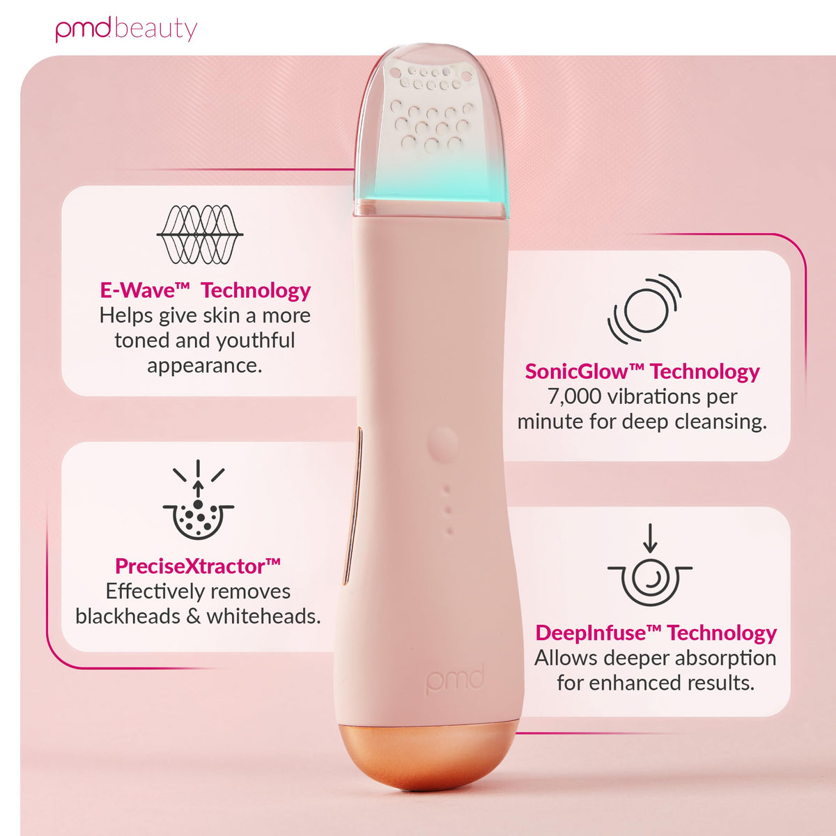 PMD Wave Pro spatule avec bouton de contrôle