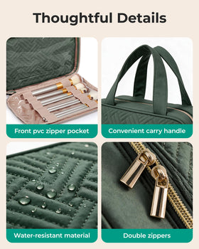Pochette transparente TSA de la trousse de toilette BAGSMART