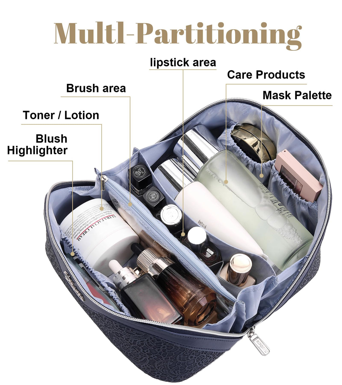 Pochettes amovibles de la trousse de maquillage BOYATU
