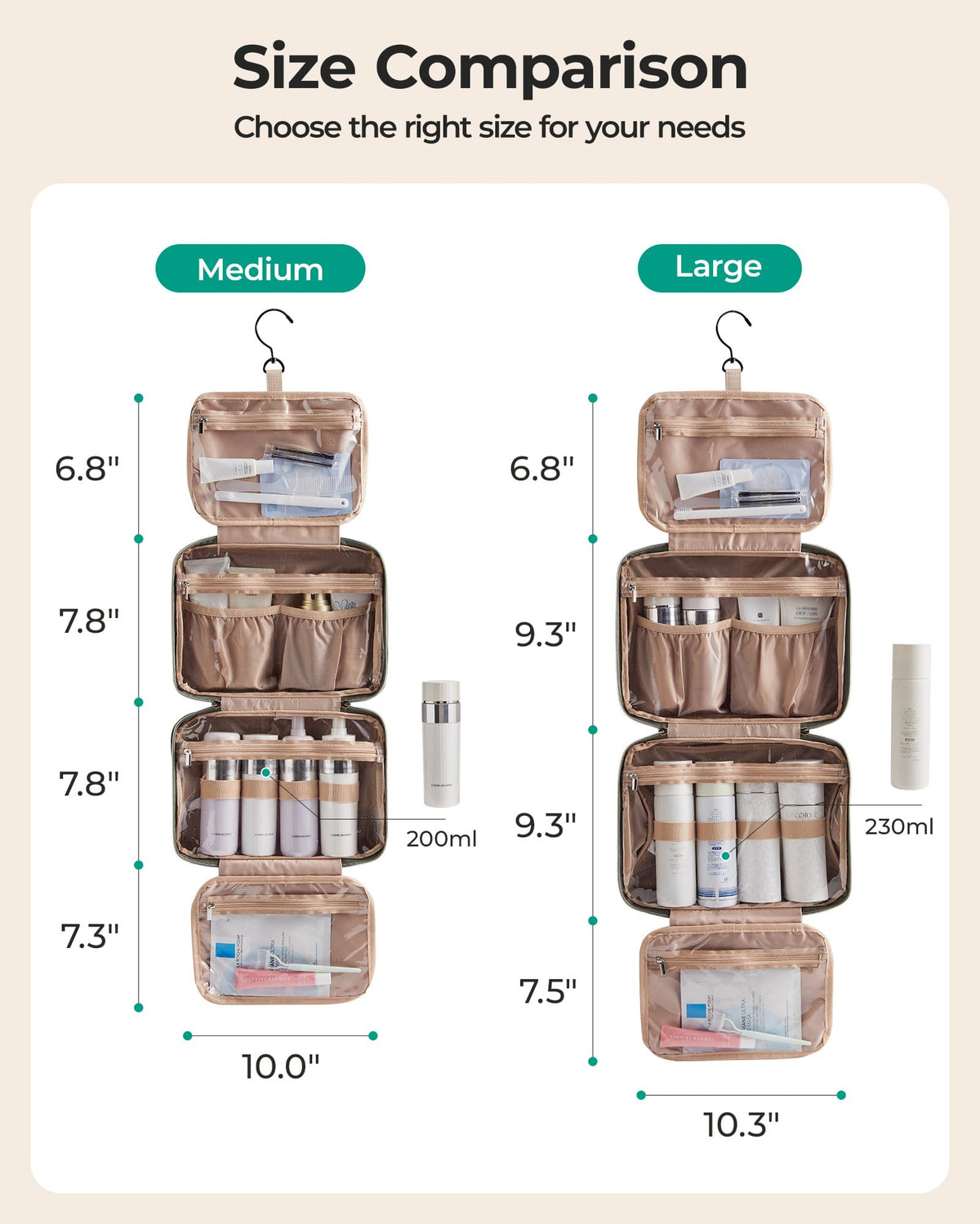 Poignée de transport de la trousse de toilette BAGSMART