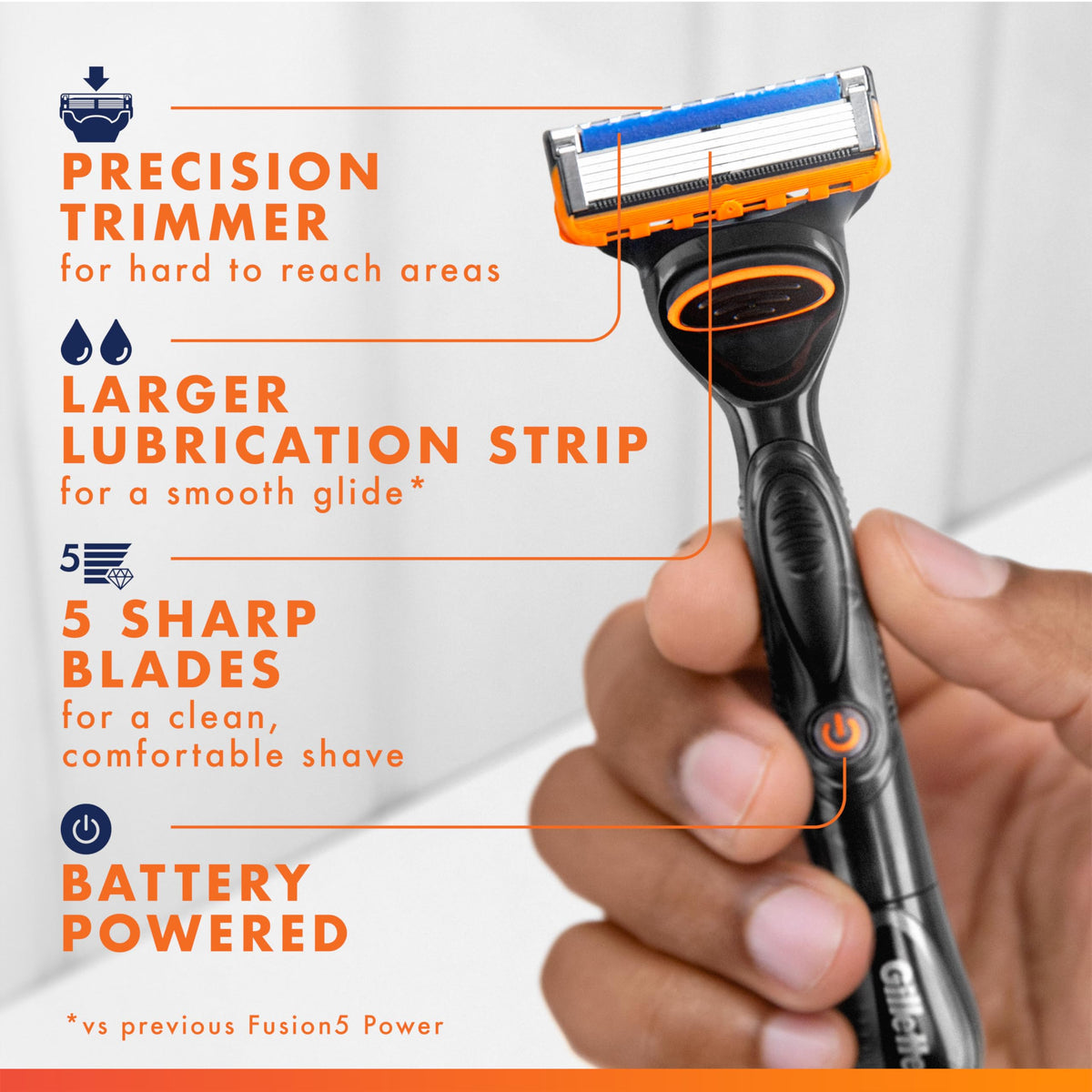 Poignée du rasoir Gillette Fusion5 Power avec bouton d'alimentation