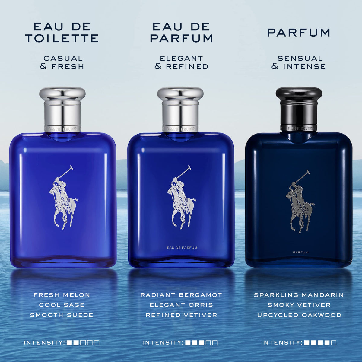 Polo Blue Eau de Parfum sur un fond élégant